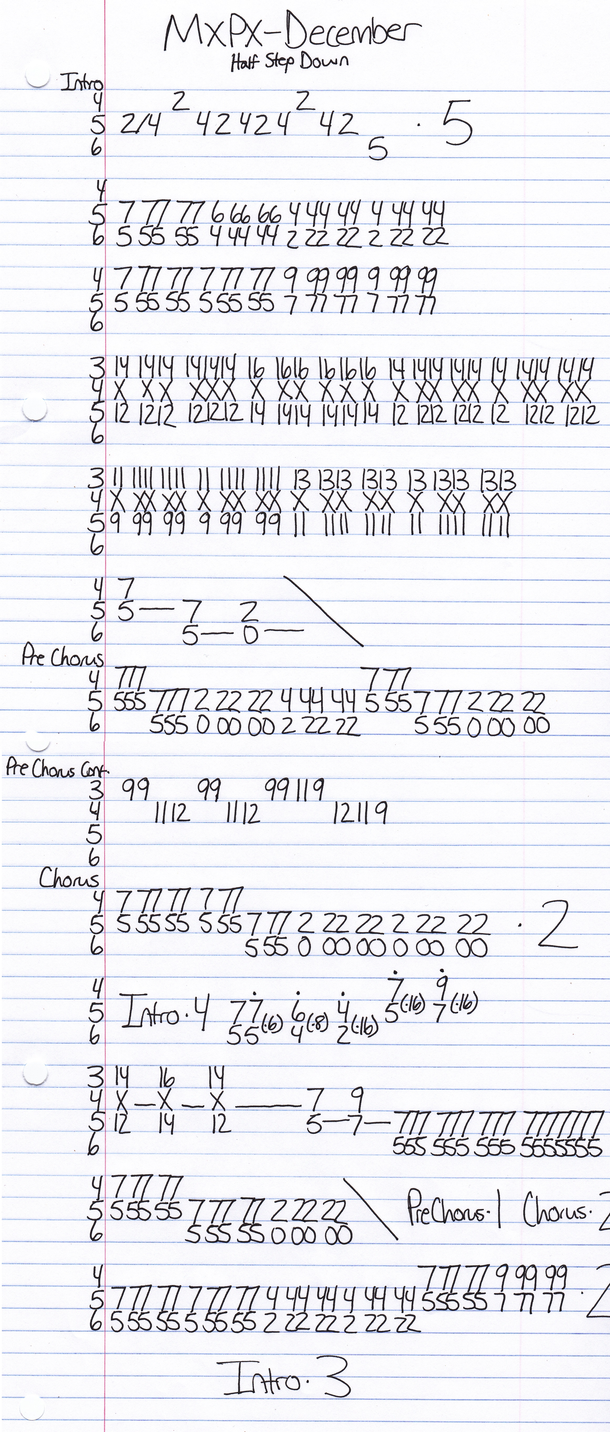 High quality guitar tab for December by MxPx off of the album Unknown. ***Complete and accurate guitar tab!***